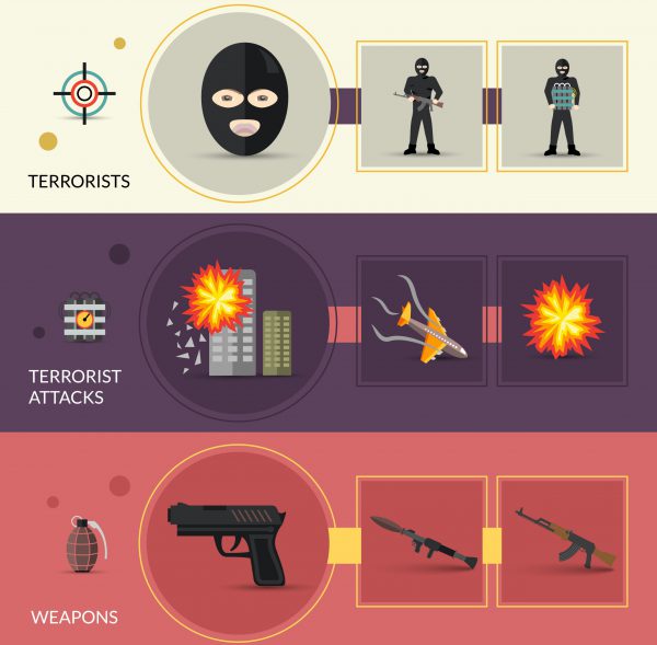 Terrorism horizontal banners set with terrorist weapons and attacks flat elements isolated vector illustration